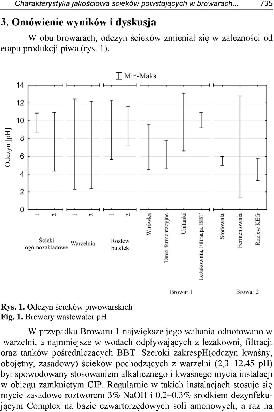 Brewery wastewater ph W przypadku Browaru 1 największe jego wahania odnotowano w warzelni, a najmniejsze w wodach odpływających z leżakowni, filtracji oraz tanków pośredniczących BBT.