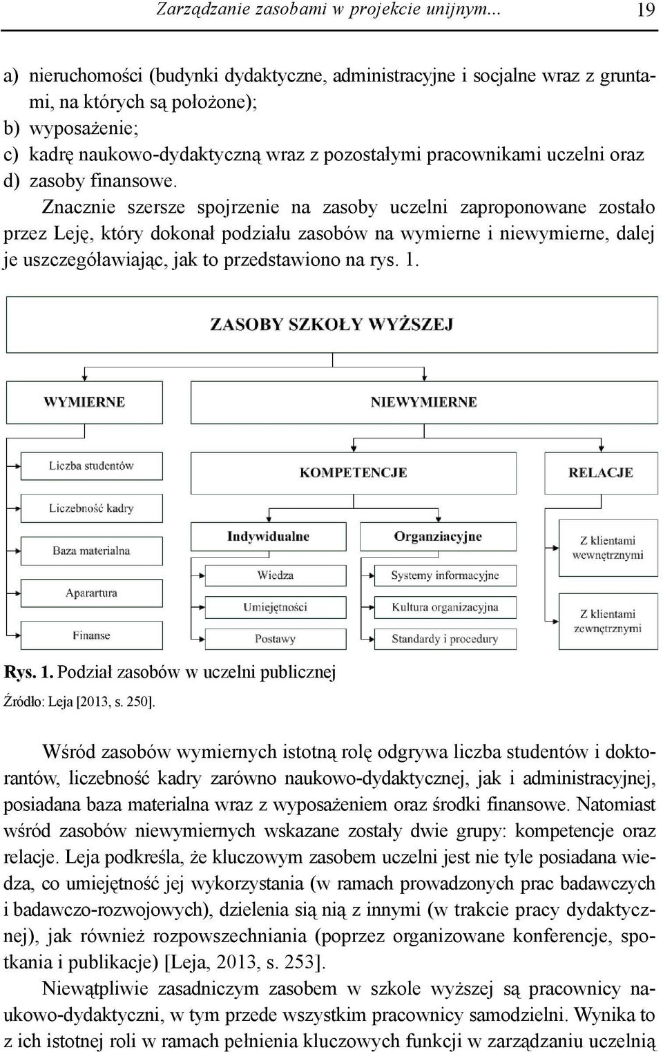 oraz d) zasoby finansowe.