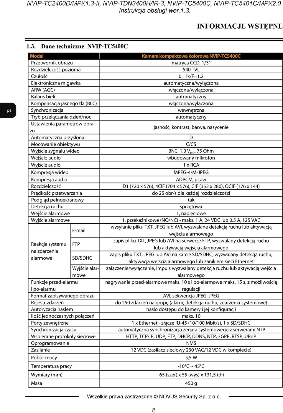 dzień/noc automatyczny Ustawienia parametrów obrazu jasność, kontrast, barwa, nasycenie Automatyczna przysłona D Mocowanie obiektywu C/CS Wyjście sygnału wideo BNC, 1.