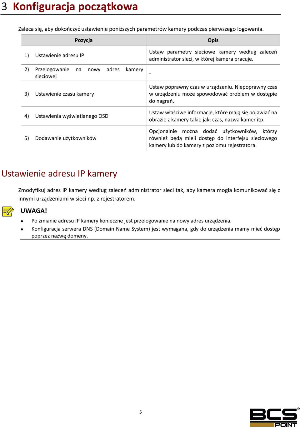 kamery według zaleceń administrator sieci, w której kamera pracuje. - Ustaw poprawny czas w urządzeniu. Niepoprawny czas w urządzeniu może spowodować problem w dostępie do nagrań.