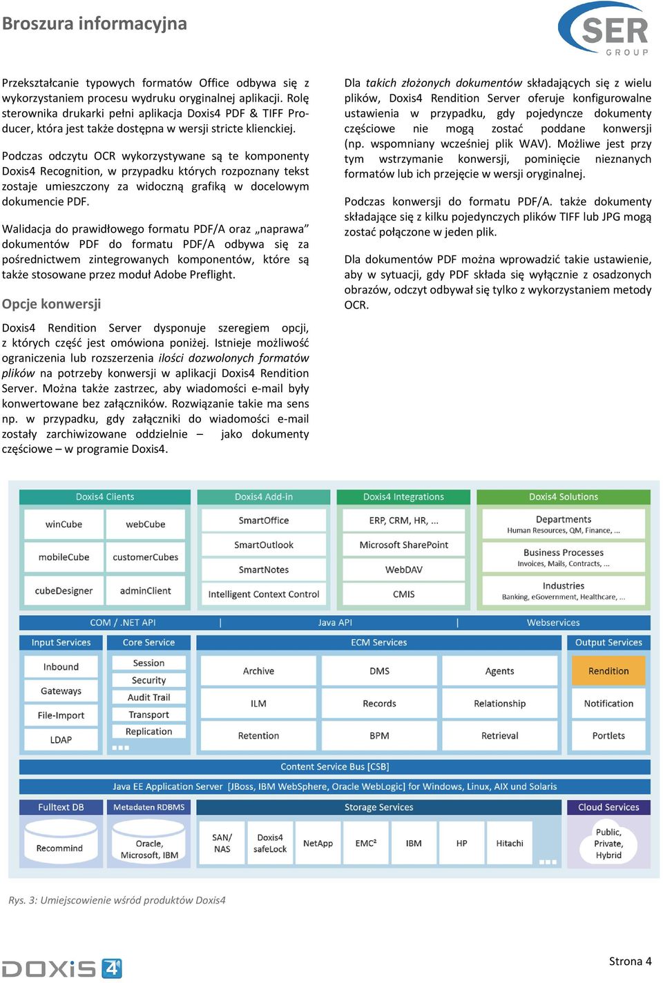 Podczas odczytu OCR wykorzystywane są te komponenty Doxis4 Recognition, w przypadku których rozpoznany tekst zostaje umieszczony za widoczną grafiką w docelowym dokumencie PDF.