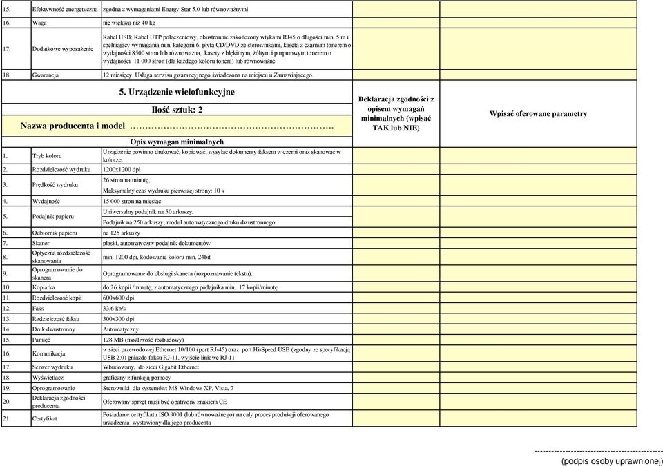 kategorii 6, płyta CD/DVD ze sterownikami, kaseta z czarnym tonerem o wydajności 8500 stron lub równoważna, kasety z błękitnym, żółtym i purpurowym tonerem o wydajności 11 000 stron (dla każdego