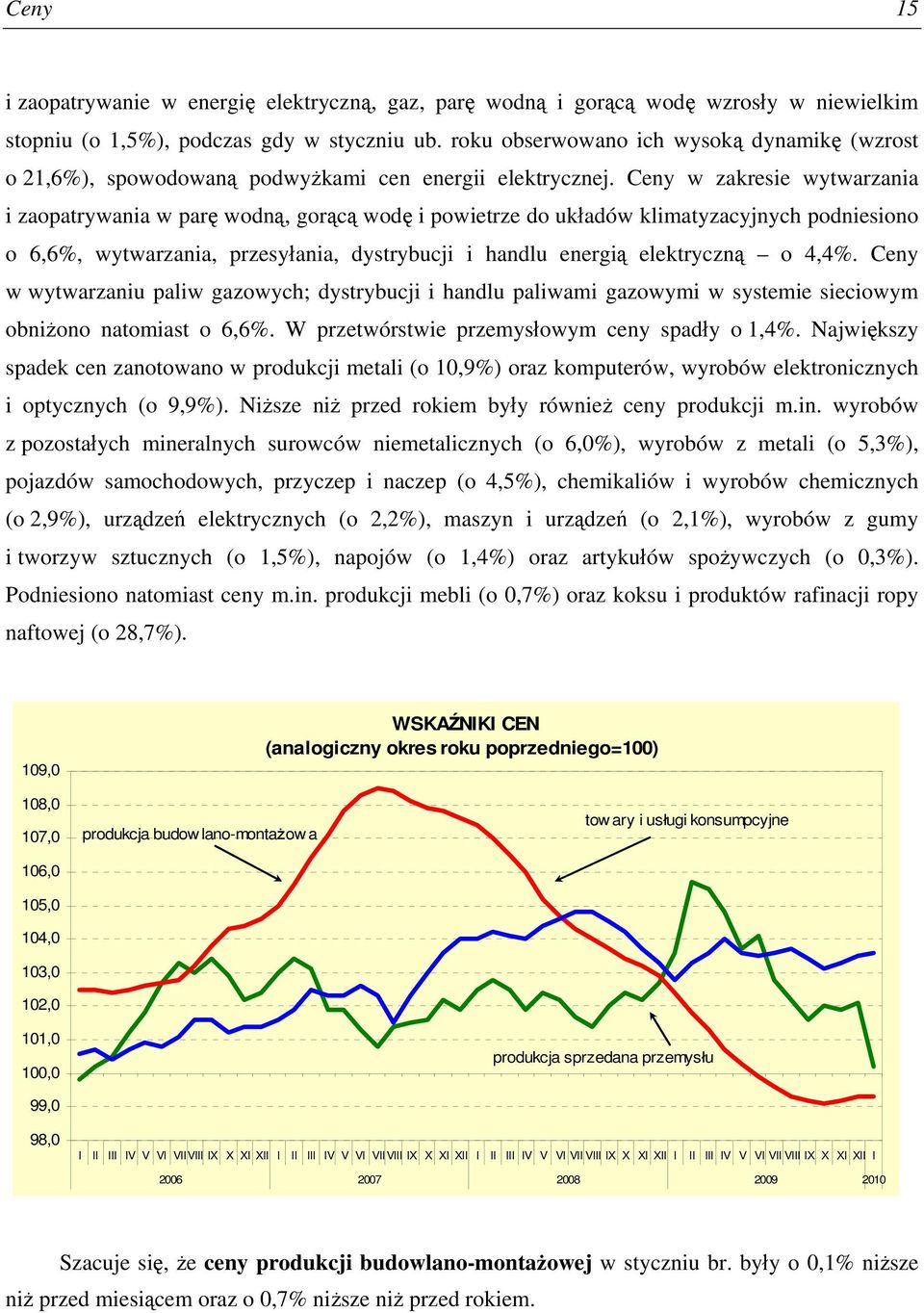 Ceny w zakresie wytwarzania i zaopatrywania w parę wodną, gorącą wodę i powietrze do układów klimatyzacyjnych podniesiono o 6,6%, wytwarzania, przesyłania, dystrybucji i handlu energią elektryczną o