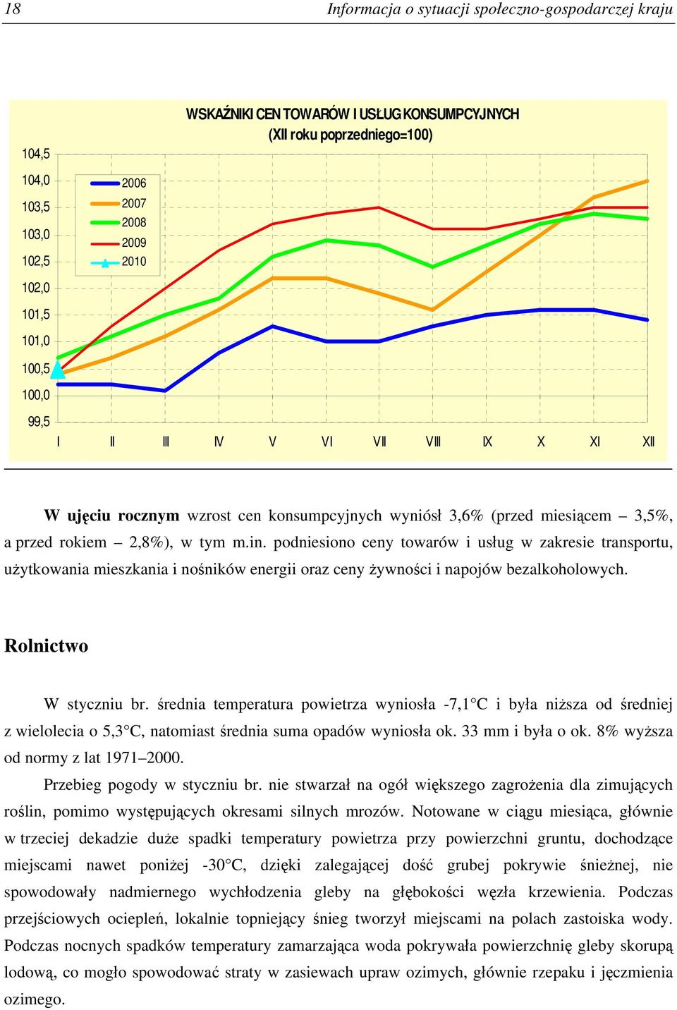 podniesiono ceny towarów i usług w zakresie transportu, użytkowania mieszkania i nośników energii oraz ceny żywności i napojów bezalkoholowych. Rolnictwo W styczniu br.