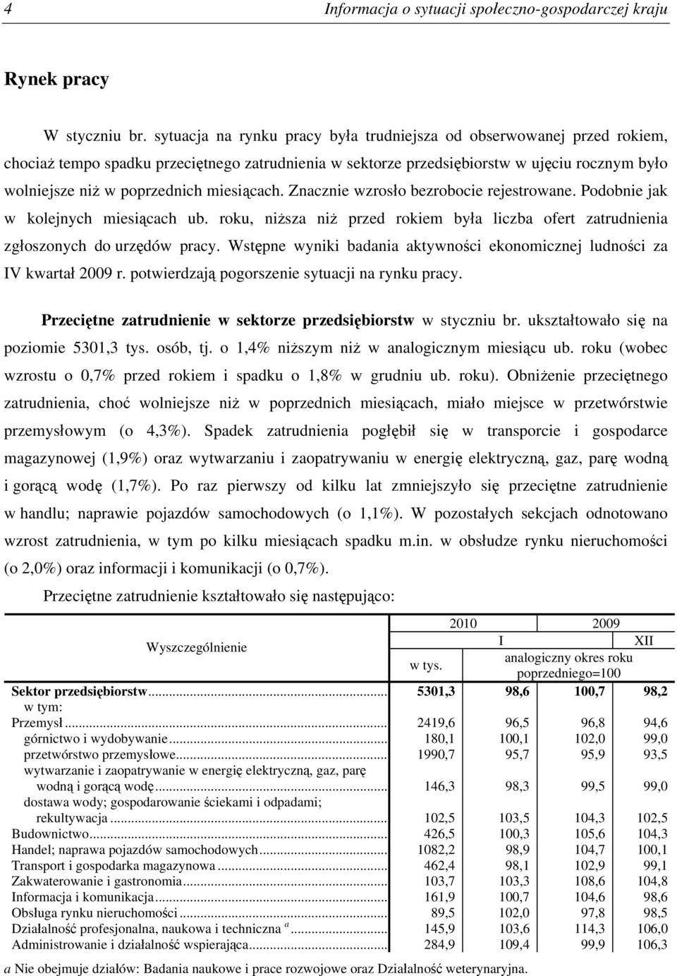 miesiącach. Znacznie wzrosło bezrobocie rejestrowane. Podobnie jak w kolejnych miesiącach ub. roku, niższa niż przed rokiem była liczba ofert zatrudnienia zgłoszonych do urzędów pracy.