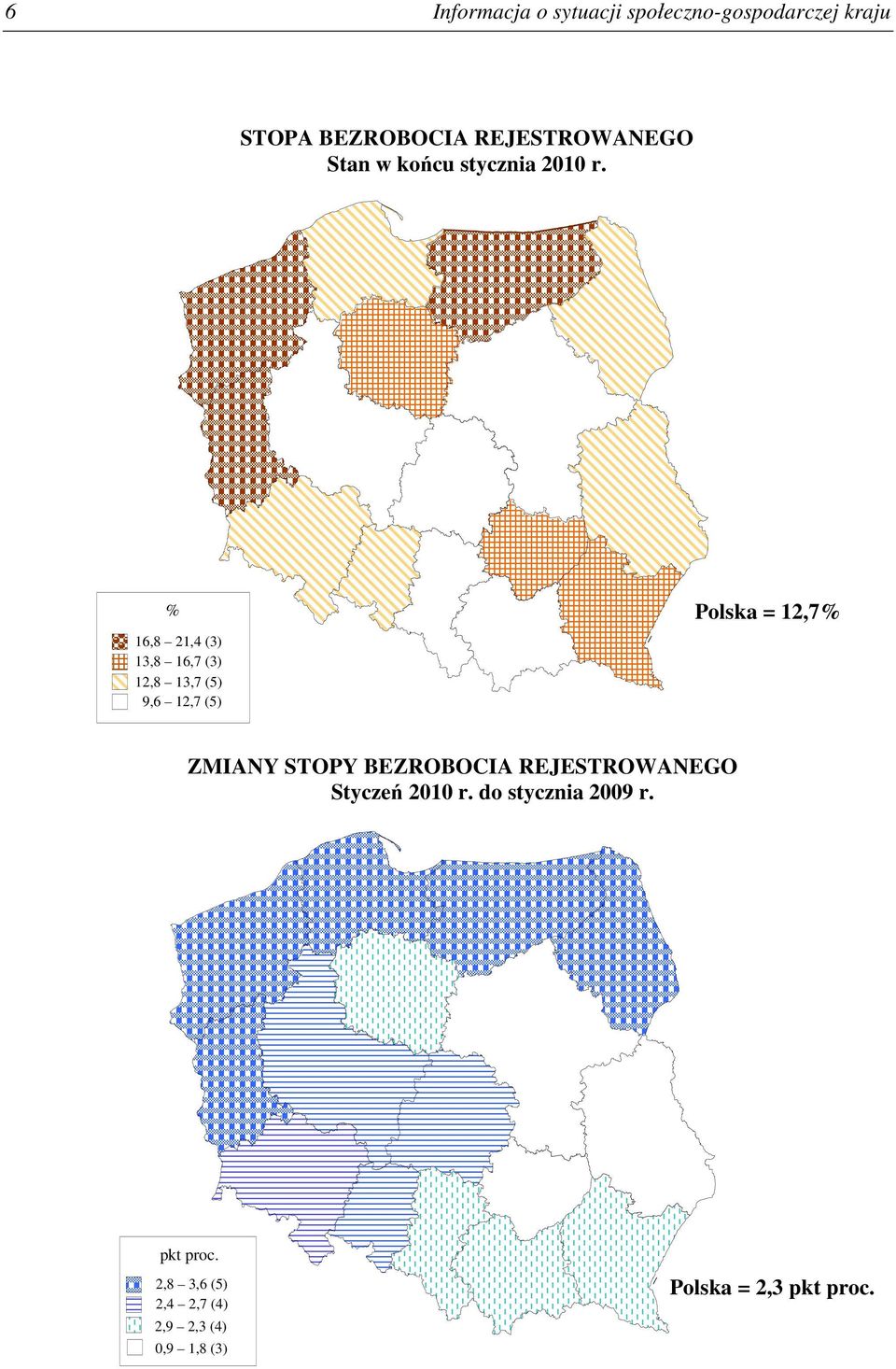 % 16,8 21,4 (3) 13,8 16,7 (3) 12,8 13,7 (5) 9,6 12,7 (5) Polska = 12,7% ZMIANY STOPY