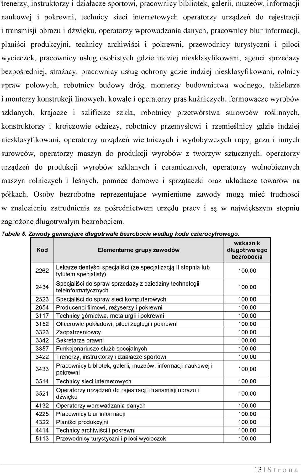 gdzie indziej niesklasyfikowani, agenci sprzedaży bezpośredniej, strażacy, pracownicy usług ochrony gdzie indziej niesklasyfikowani, rolnicy upraw polowych, robotnicy budowy dróg, monterzy