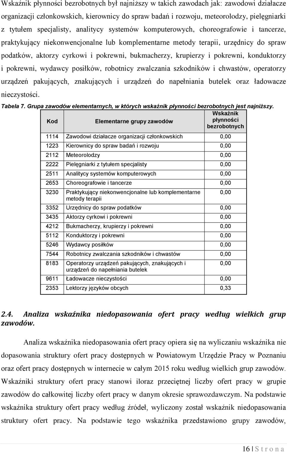 bukmacherzy, krupierzy i pokrewni, konduktorzy i pokrewni, wydawcy posiłków, robotnicy zwalczania szkodników i chwastów, operatorzy urządzeń pakujących, znakujących i urządzeń do napełniania butelek