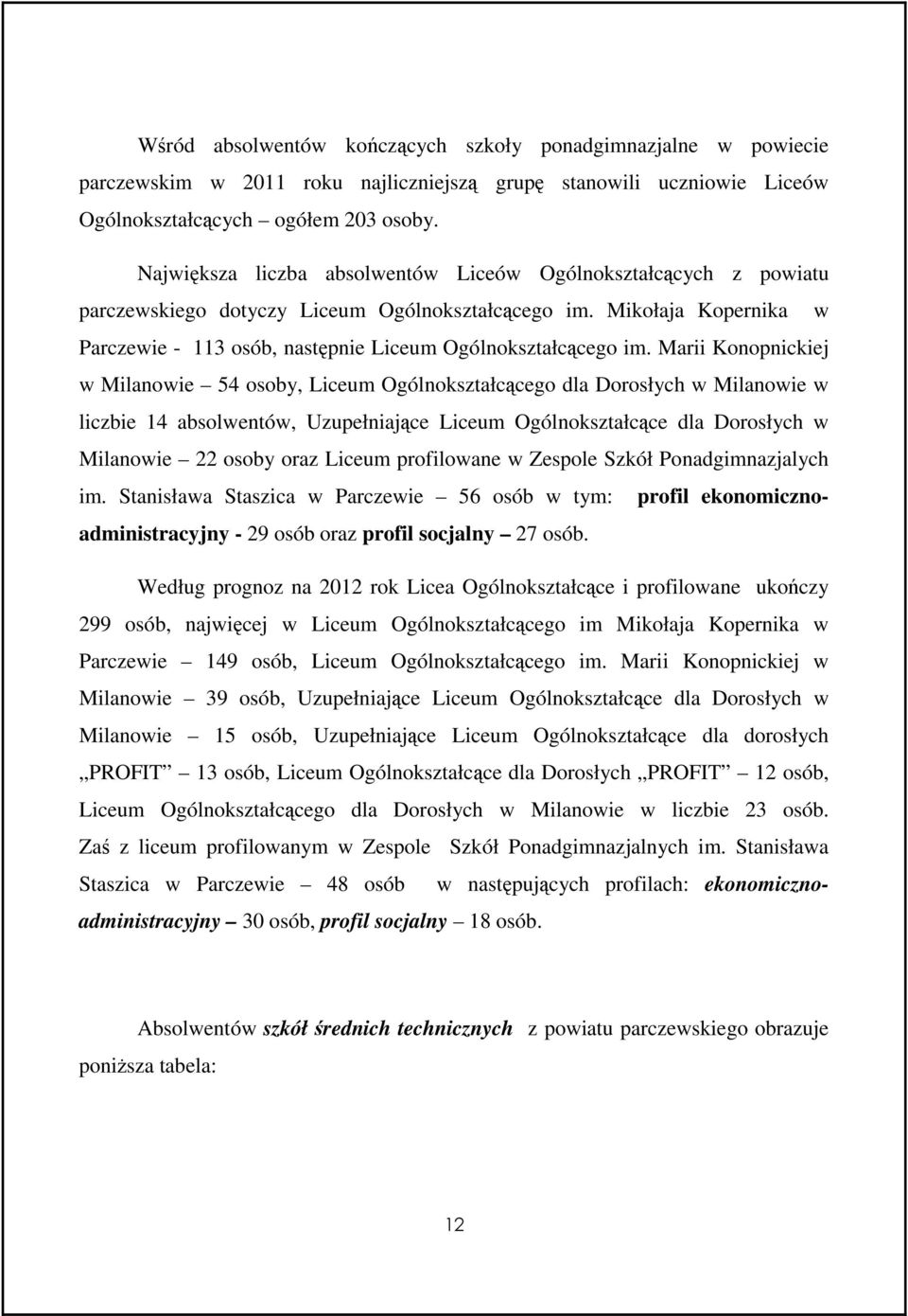 Marii Konopnickiej w Milanowie 54 osoby, Liceum Ogólnokształcącego dla Dorosłych w Milanowie w liczbie 14 absolwentów, Uzupełniające Liceum Ogólnokształcące dla Dorosłych w Milanowie 22 osoby oraz