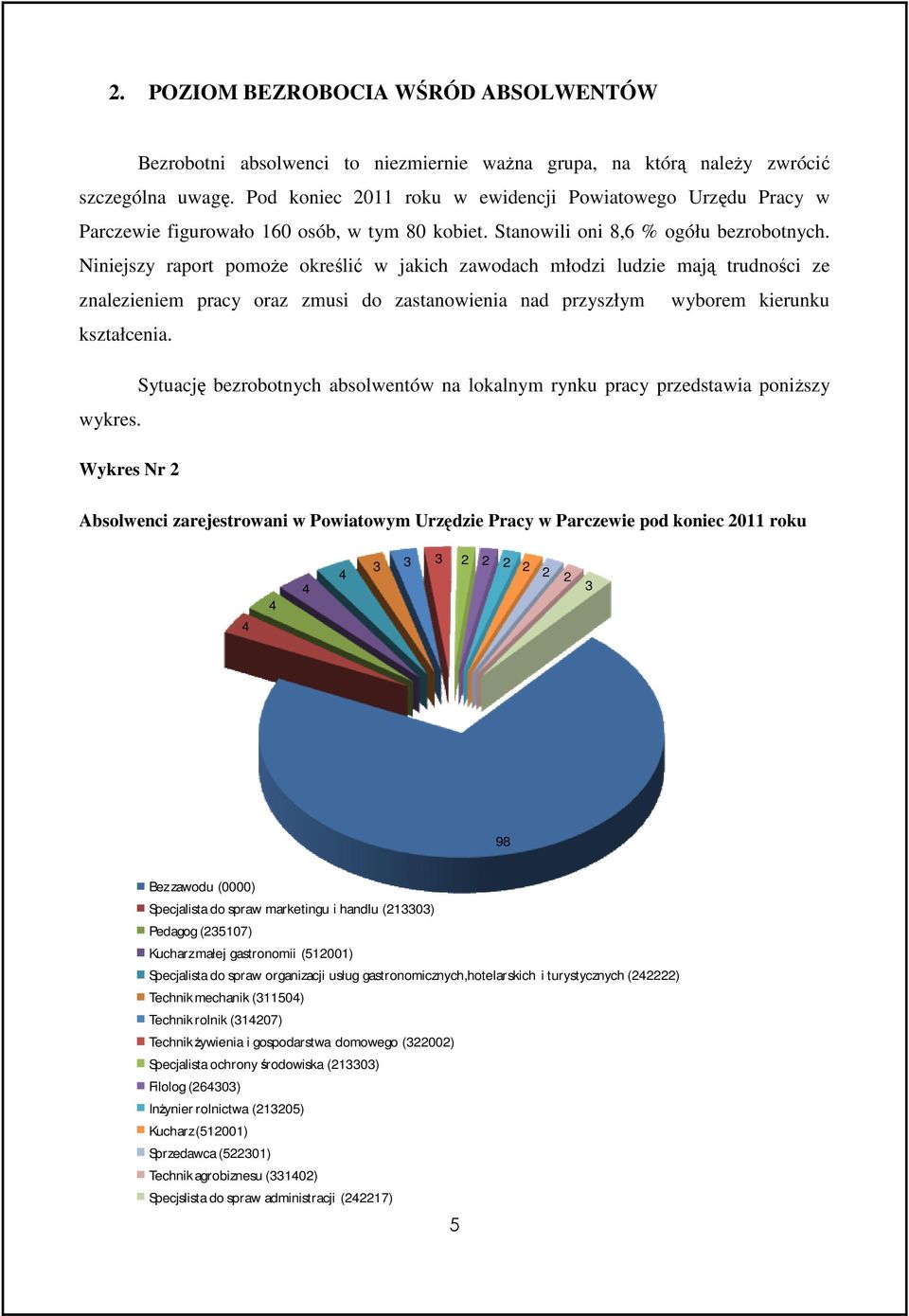 Niniejszy raport pomoŝe określić w jakich zawodach młodzi ludzie mają trudności ze znalezieniem pracy oraz zmusi do zastanowienia nad przyszłym wyborem kierunku kształcenia.