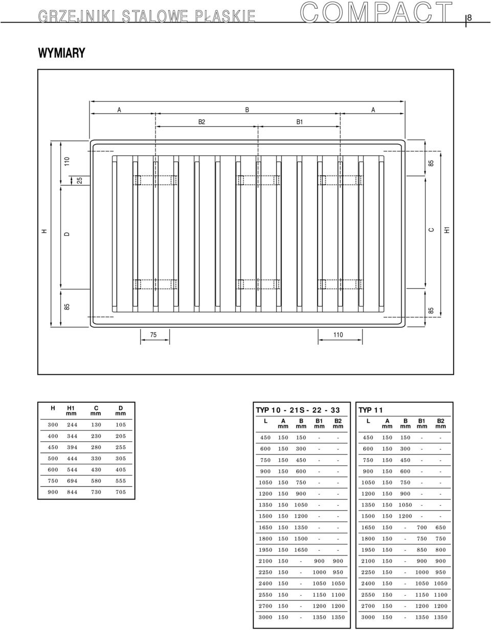 1950 1650 - - 2100-900 900 2250-1000 950 2400-1050 1050 2550-1 1100 2700-1200 1200 3000-1350 1350 TYP 11 L A B B1 B2 450 - - 600 300 - - 750 450 - - 900 600 - - 1050