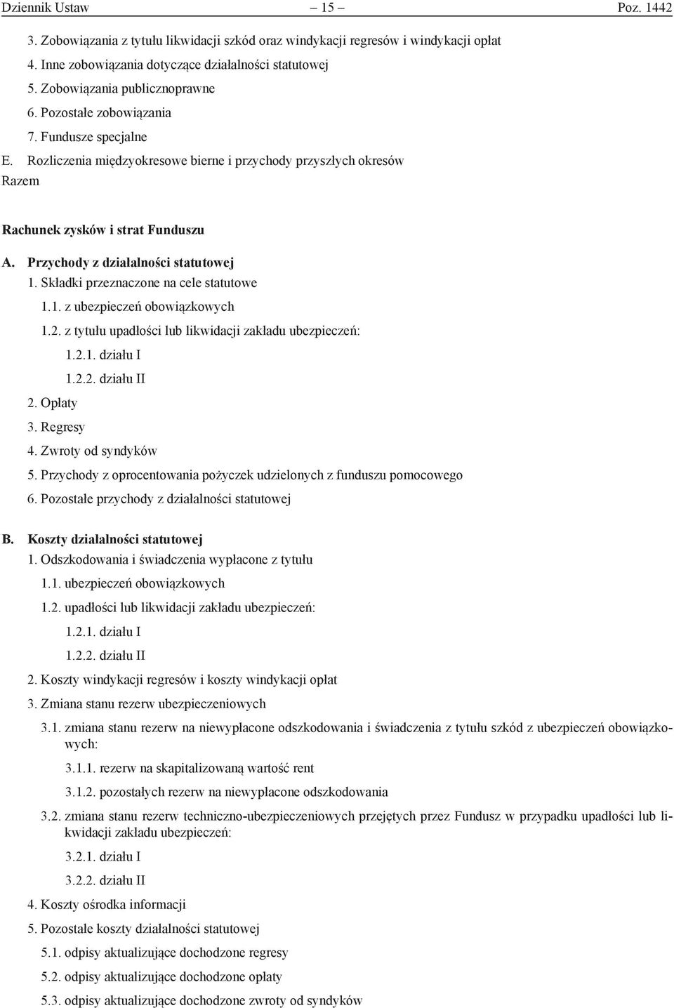 Przychody z działalności statutowej 1. Składki przeznaczone na cele statutowe 1.1. z ubezpieczeń obowiązkowych 1.2. z tytułu upadłości lub likwidacji zakładu ubezpieczeń: 1.2.1. działu I 1.2.2. działu II 2.