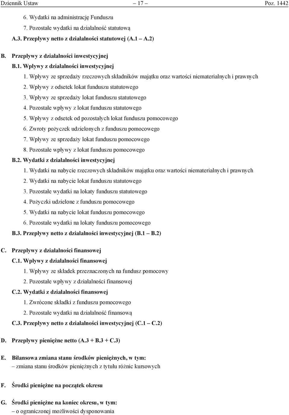 Wpływy z odsetek lokat funduszu statutowego 3. Wpływy ze sprzedaży lokat funduszu statutowego 4. Pozostałe wpływy z lokat funduszu statutowego 5.