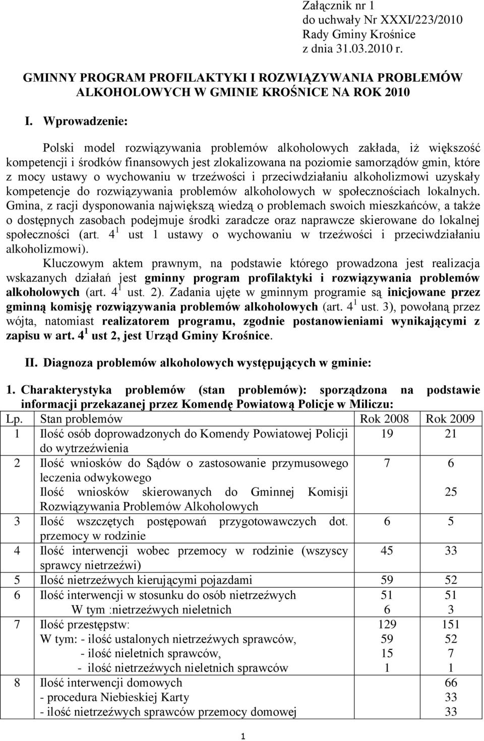 wychowaniu w trzeźwości i przeciwdziałaniu alkoholizmowi uzyskały kompetencje do rozwiązywania problemów alkoholowych w społecznościach lokalnych.
