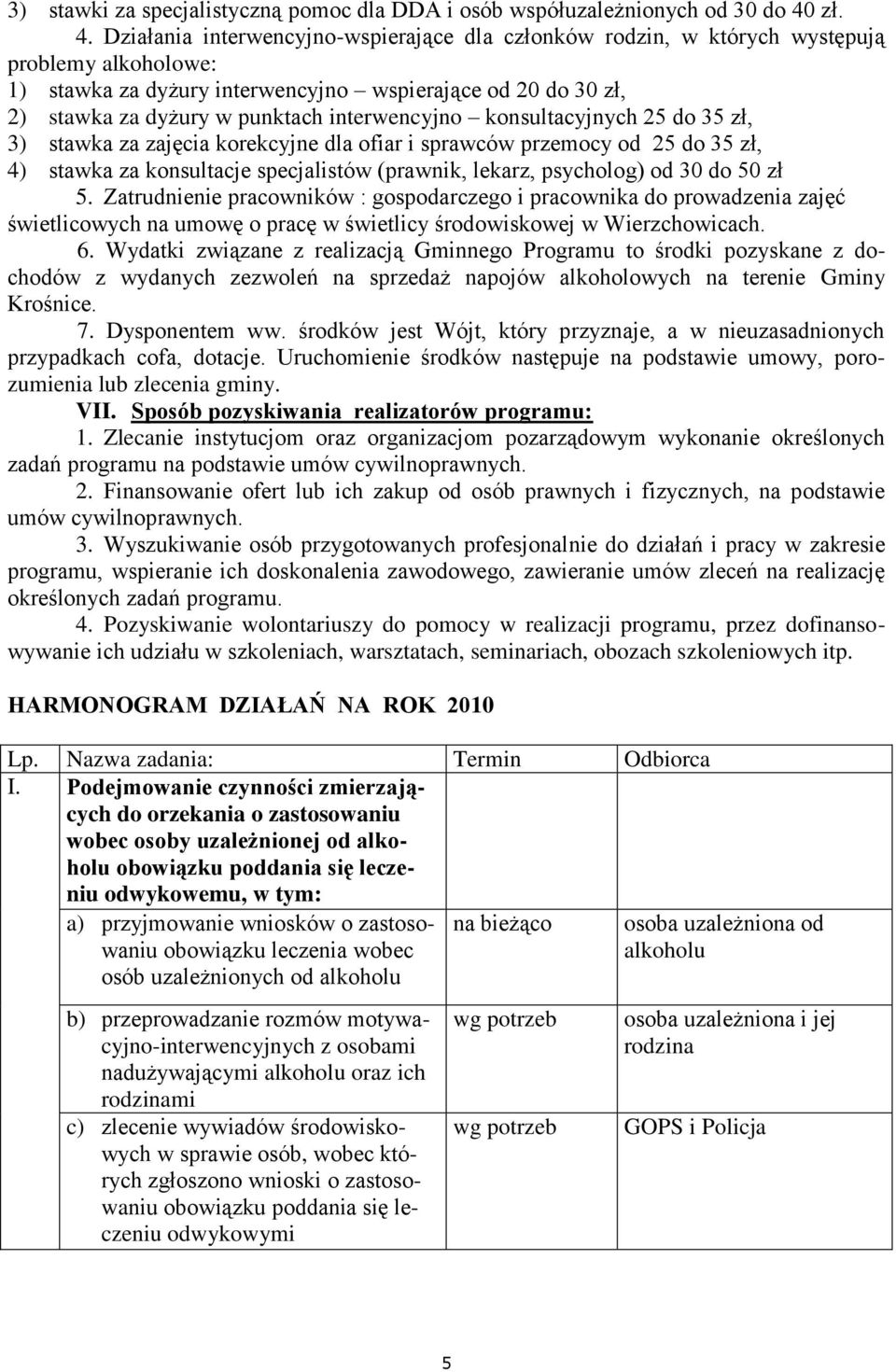 Działania interwencyjno-wspierające dla członków rodzin, w których występują problemy alkoholowe: 1) stawka za dyżury interwencyjno wspierające od 20 do 30 zł, 2) stawka za dyżury w punktach