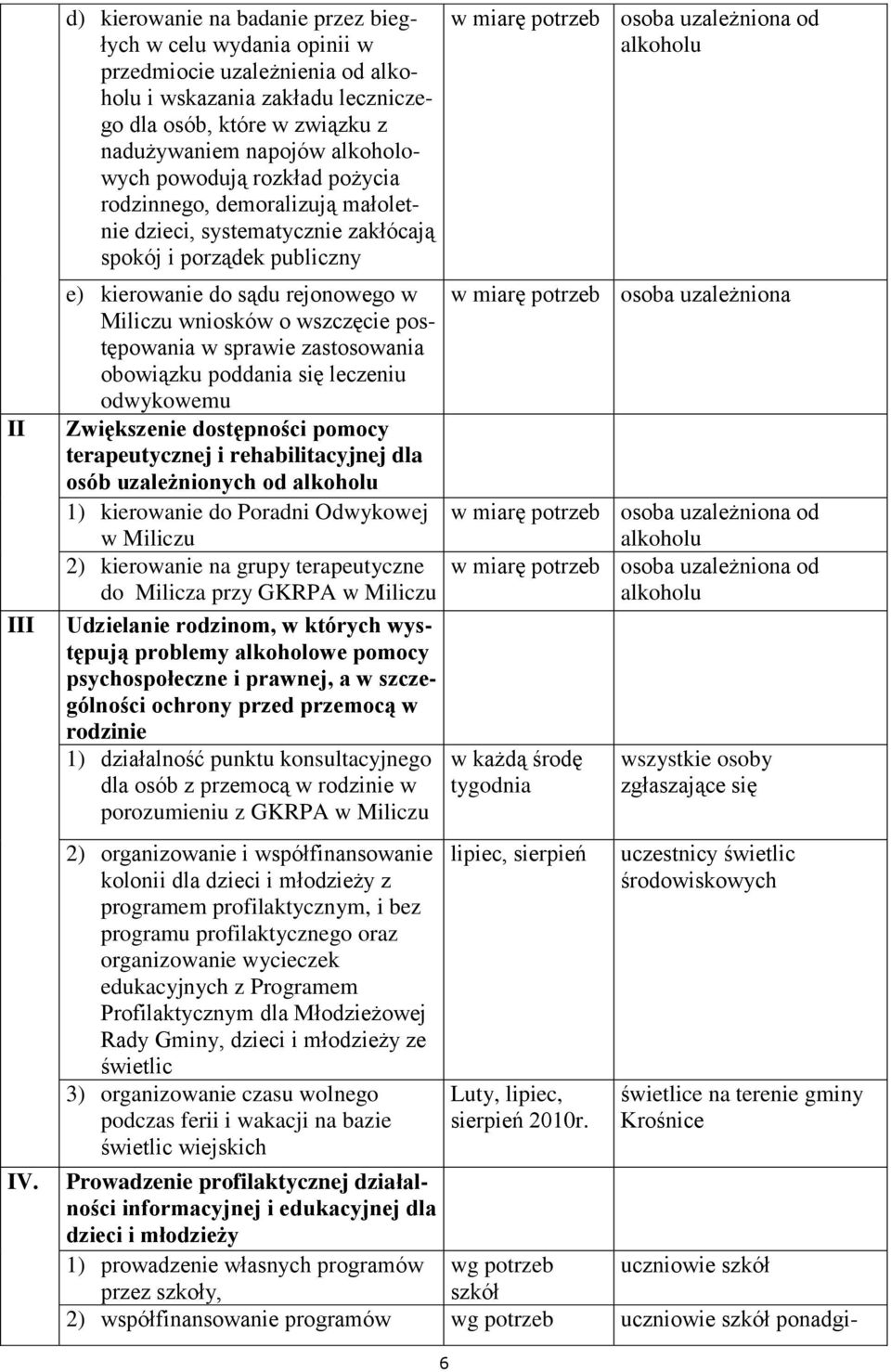 powodują rozkład pożycia rodzinnego, demoralizują małoletnie dzieci, systematycznie zakłócają spokój i porządek publiczny e) kierowanie do sądu rejonowego w Miliczu wniosków o wszczęcie postępowania