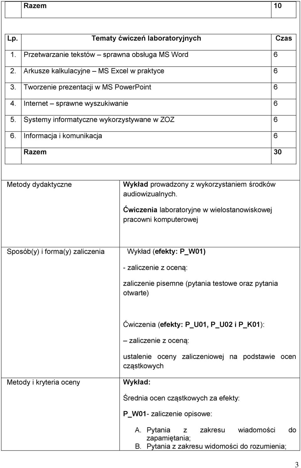 Ćwiczenia laboratoryjne w wielostanowiskowej pracowni komputerowej Sposób(y) i forma(y) zaliczenia Wykład (efekty: P_W01) - zaliczenie z oceną: zaliczenie pisemne (pytania testowe oraz pytania