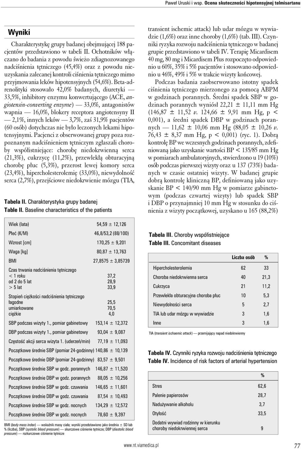 hipotensyjnych (54,6%).