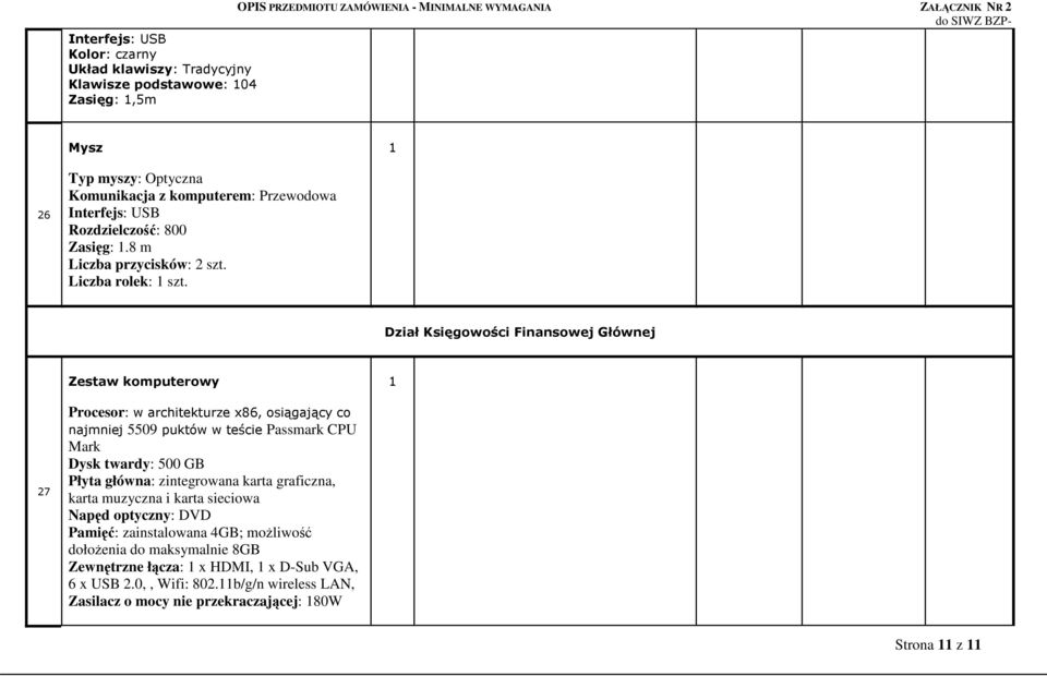 Dział Księgowości Finansowej Głównej Zestaw komputerowy 27 Procesor: w architekturze x86, osiągający co najmniej 5509 puktów w teście Passmark CPU Mark Dysk twardy: 500