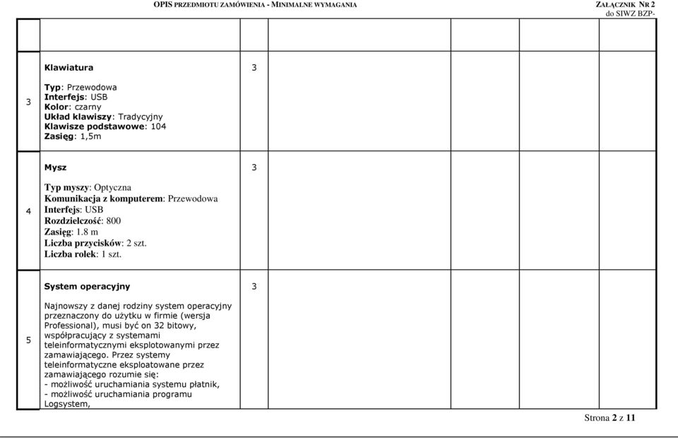 System operacyjny 5 Najnowszy z danej rodziny system operacyjny przeznaczony do uŝytku w firmie (wersja Professional), musi być on 2 bitowy, współpracujący z