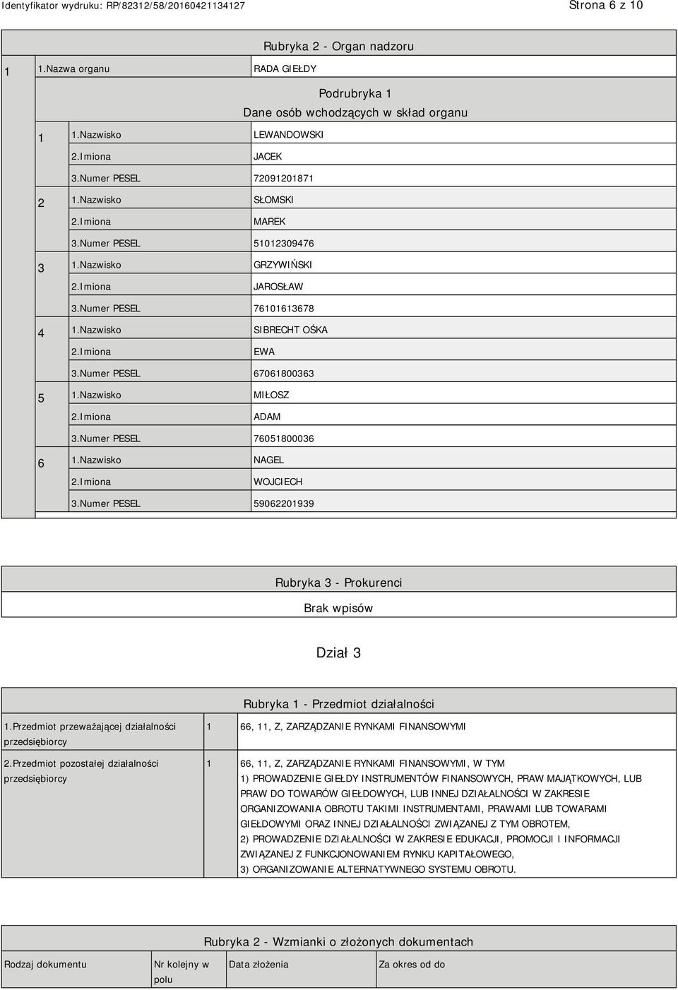 Numer PESEL 76051800036 6 1.Nazwisko NAGEL WOJCIECH 3.Numer PESEL 59062201939 Rubryka 3 - Prokurenci Dział 3 Rubryka 1 - Przedmiot działalności 1.Przedmiot przeważającej działalności przedsiębiorcy 2.
