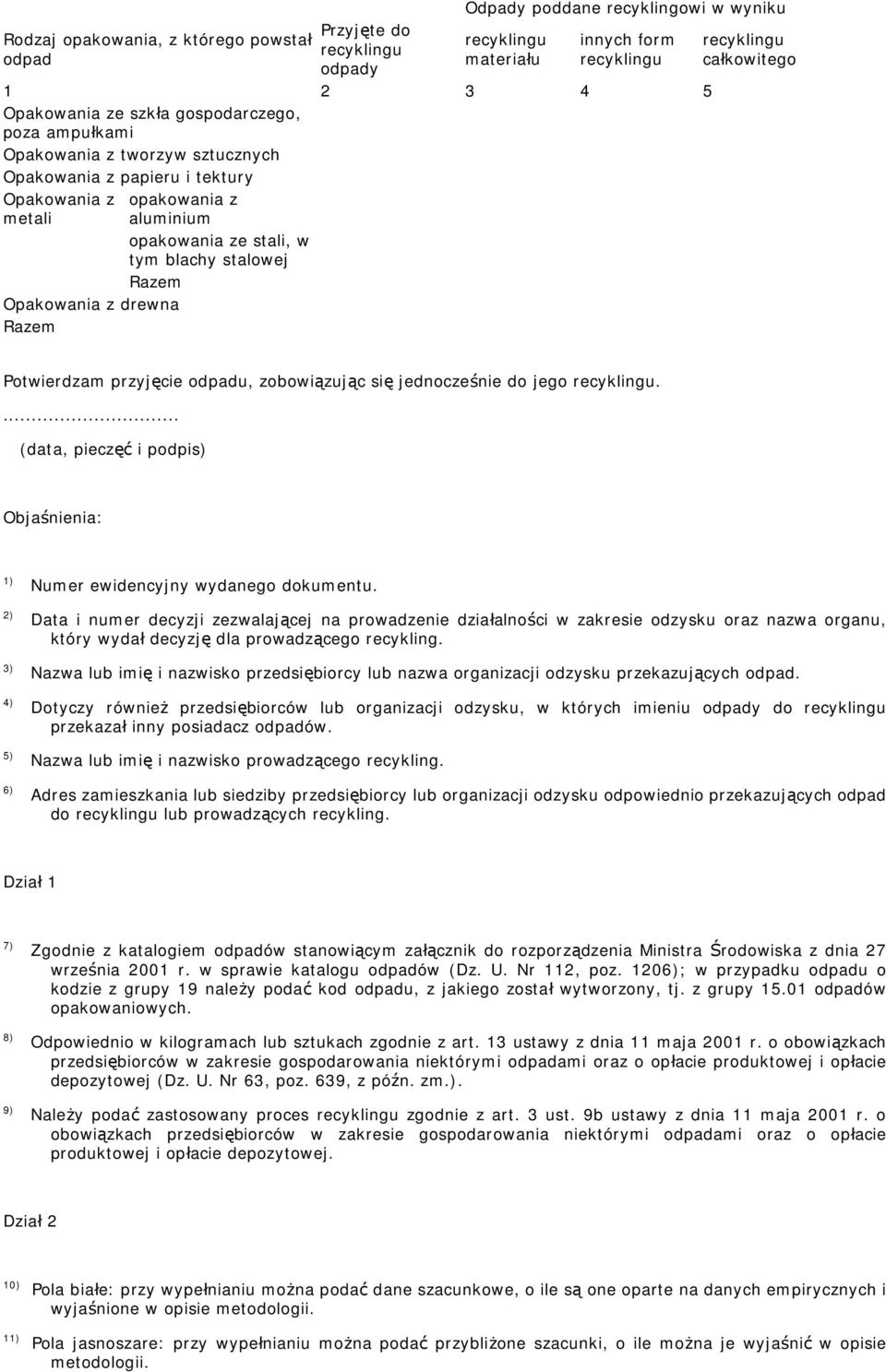 zobowiązując się jednocześnie do jego.... (data, pieczęć i podpis) Objaśnienia: 1) 2) 3) 4) 5) 6) Numer ewidencyjny wydanego dokumentu.