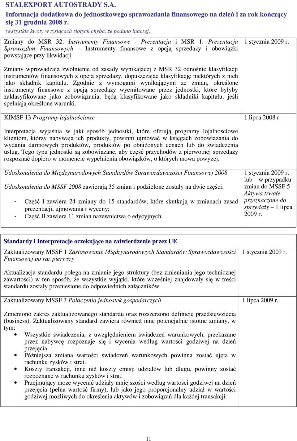 Zgodnie z wymogami wynikającymi ze zmian, określone instrumenty finansowe z opcją sprzedaŝy wyemitowane przez jednostki, które byłyby zaklasyfikowane jako zobowiązania, będą klasyfikowane jako