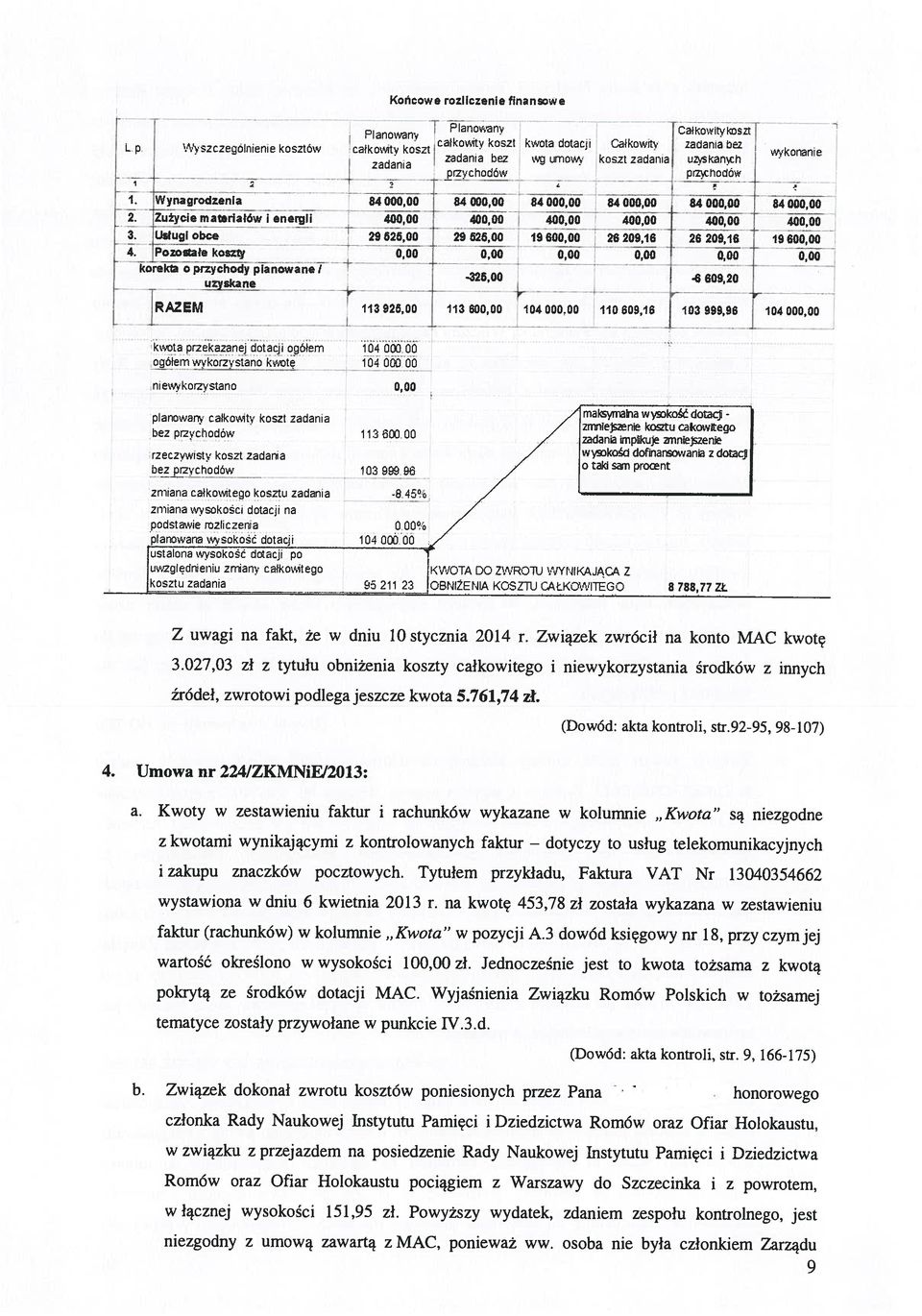 84000,00 84000,00 84000,00 84000,00 T 8400l00 2. L cie ma wjiil 400,00 400,00 400,00 400,00 J 400,00 400,00 3 2926,OO i 9 28525,00 19600,00 26208,10 26209,16 19600,00 J 4.