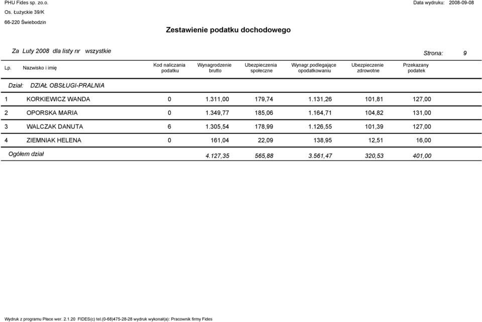 6,7 0,8,00 WALCZAK DANUTA 6.05,5 78,99.