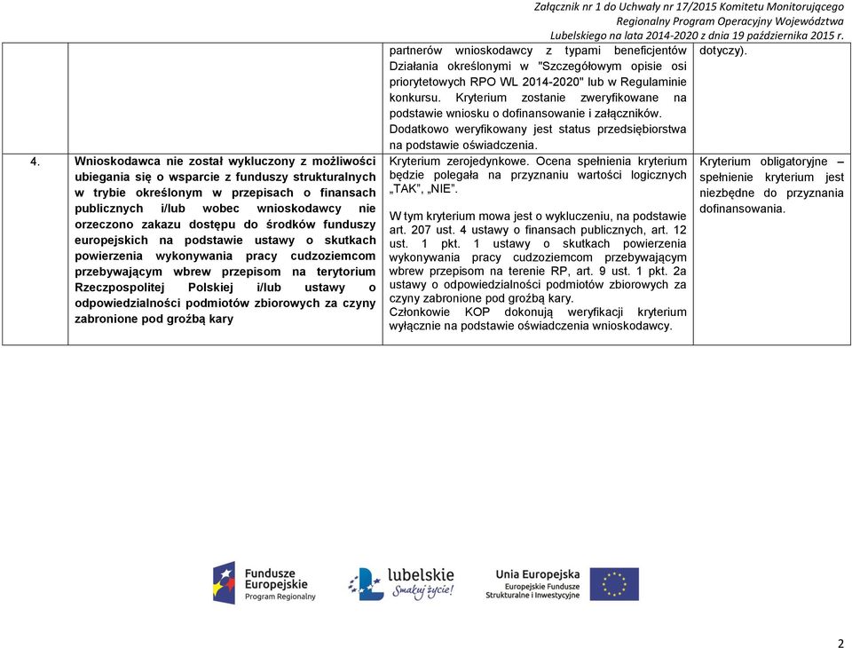 ustawy o odpowiedzialności podmiotów zbiorowych za czyny zabronione pod groźbą kary partnerów wnioskodawcy z typami beneficjentów dotyczy).