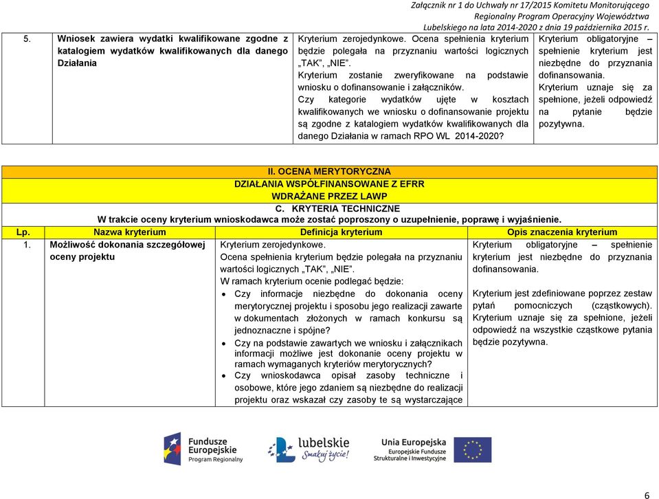 Kryterium uznaje się za spełnione, jeżeli odpowiedź na pytanie będzie II. OCENA MERYTORYCZNA DZIAŁANIA WSPÓŁFINANSOWANE Z EFRR WDRAŻANE PRZEZ LAWP C.