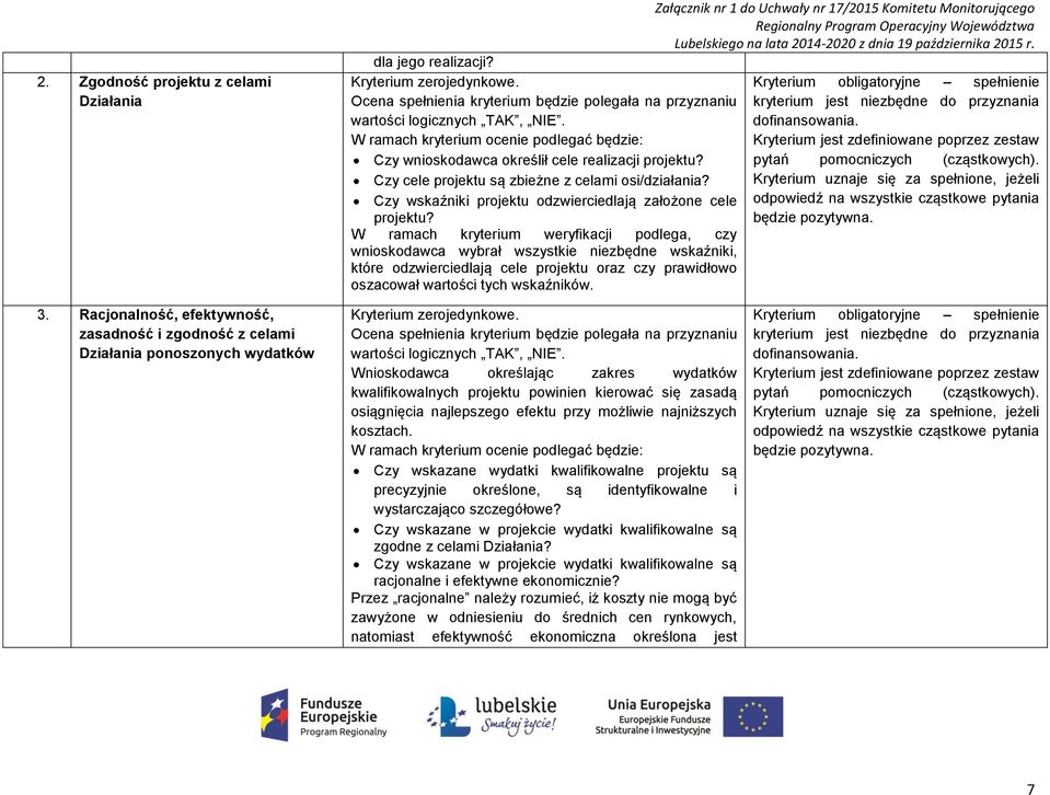 W ramach kryterium weryfikacji podlega, czy wnioskodawca wybrał wszystkie niezbędne wskaźniki, które odzwierciedlają cele projektu oraz czy prawidłowo oszacował wartości tych wskaźników.