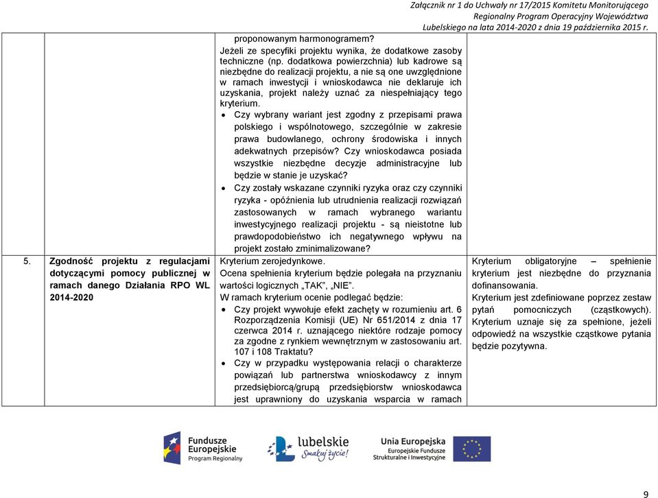 dodatkowa powierzchnia) lub kadrowe są niezbędne do realizacji projektu, a nie są one uwzględnione w ramach inwestycji i wnioskodawca nie deklaruje ich uzyskania, projekt należy uznać za