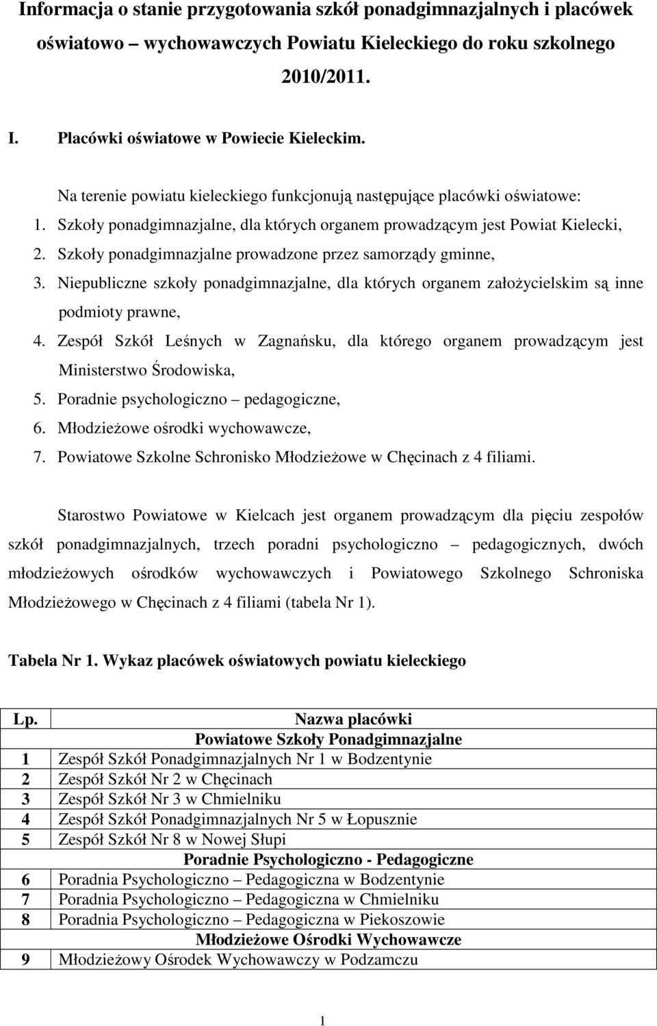 Szkoły ponadgimnazjalne prowadzone przez samorządy gminne, 3. Niepubliczne szkoły ponadgimnazjalne, dla których organem załoŝycielskim są inne podmioty prawne, 4.