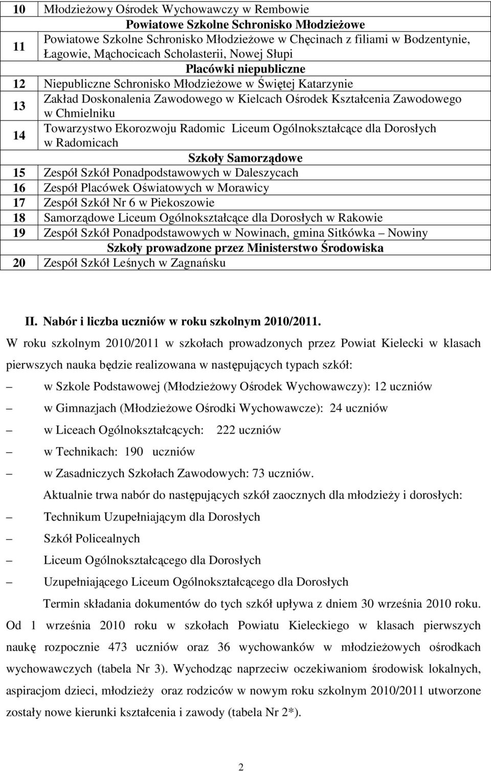 Ekorozwoju Radomic Liceum Ogólnokształcące dla Dorosłych w Radomicach Szkoły Samorządowe 15 Zespół Szkół Ponadpodstawowych w Daleszycach 16 Zespół Placówek Oświatowych w Morawicy 17 Zespół Szkół Nr 6