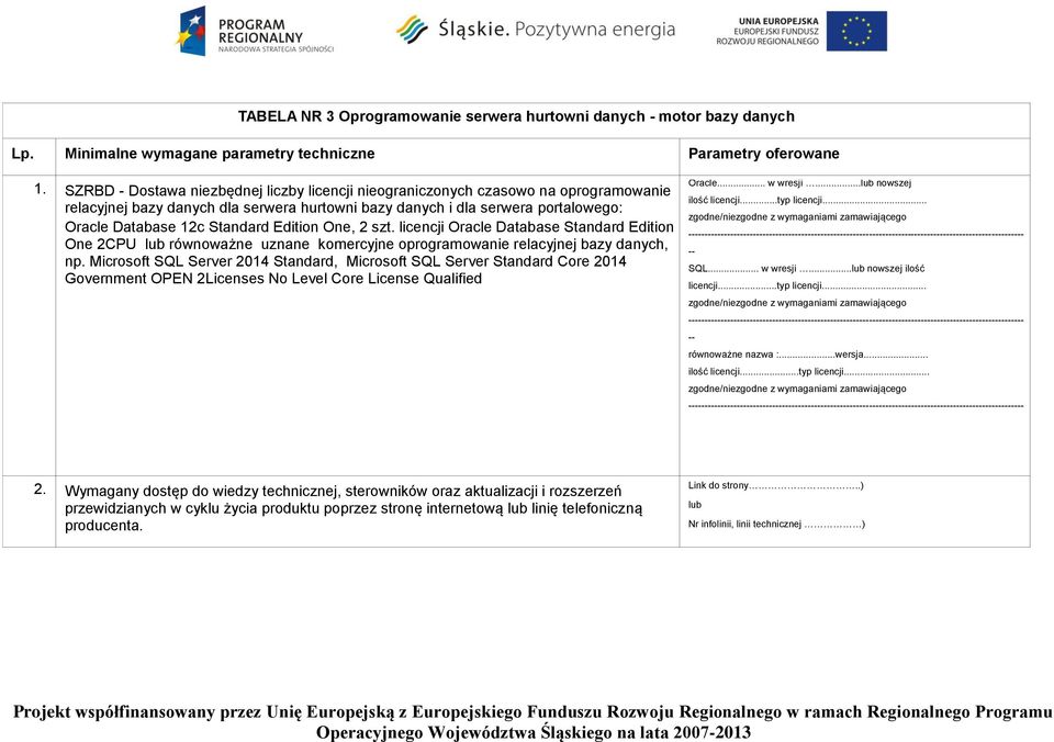 Edition One, 2 szt. licencji Oracle Database Standard Edition One 2CPU lub równoważne uznane komercyjne oprogramowanie relacyjnej bazy danych, np.