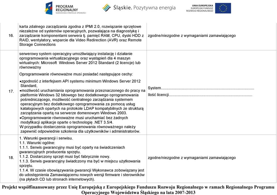 serwerowy system operacyjny umożliwiający instalację i działanie oprogramowania wirtualizacyjnego oraz wystąpień dla 4 maszyn wirtualnych: Microsoft Windows Server 2012 Standard (2 licencje) lub