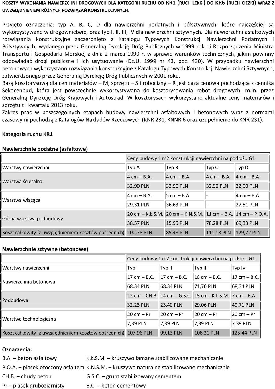 Dla nawierzchni asfaltowych rozwiązania konstrukcyjne zaczerpnięto z Katalogu Typowych Konstrukcji Nawierzchni Podatnych i Półsztywnych, wydanego przez Generalną Dyrekcję Dróg Publicznych w 1999 roku