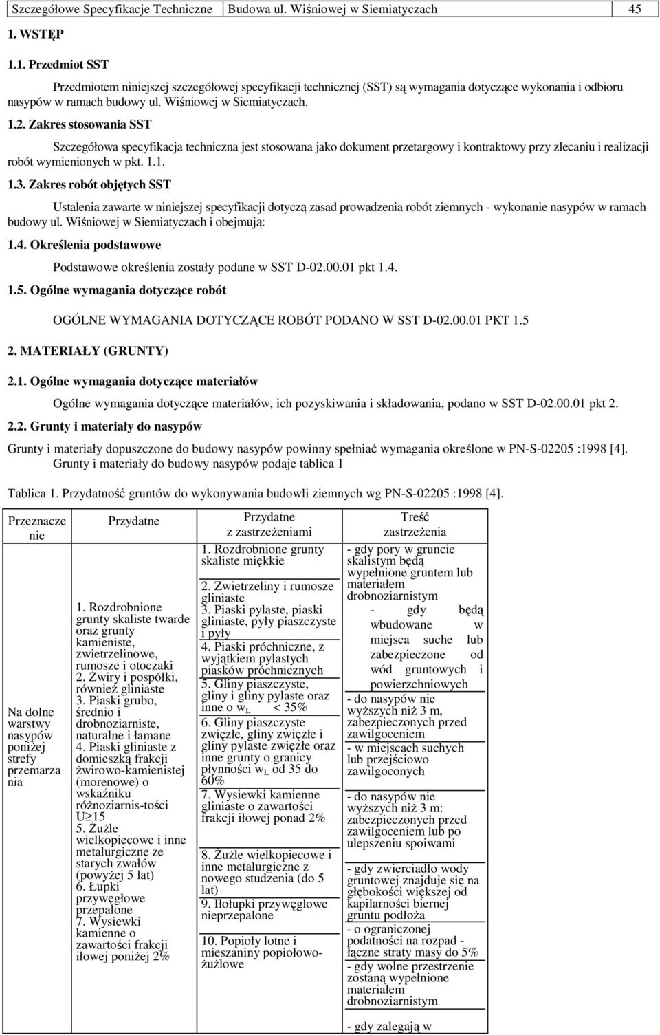 Zakres stosowania SST Szczegółowa specyfikacja techniczna jest stosowana jako dokument przetargowy i kontraktowy przy zlecaniu i realizacji robót wymienionych w pkt. 1.1. 1.3.