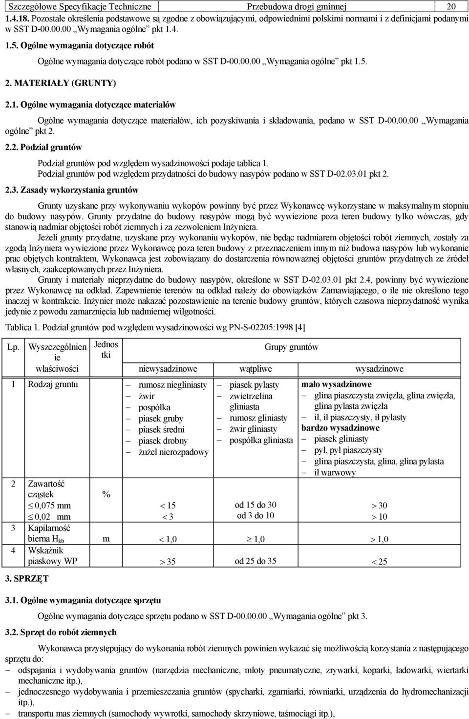 00.00 Wymagania ogólne pkt 2. 2.2. Podział gruntów Podział gruntów pod względem wysadzinowości podaje tablica 1. Podział gruntów pod względem przydatności do budowy nasypów podano w SST D-02.03.