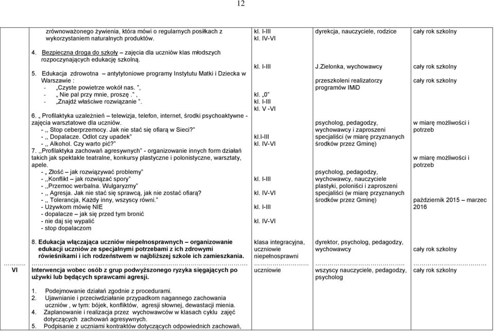 Edukacja zdrowotna antytytoniowe programy Instytutu Matki i Dziecka w Warszawie : - Czyste powietrze wokół nas., - Nie pal przy mnie, proszę., - Znajdź właściwe rozwiązanie. 6.