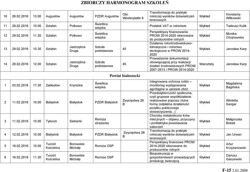 02.2016 10.00 Białystok Białystok PZDR Białystok 5 16.02.2016 10.00 6 16.02.2016 11.30 Turośń Kościelna Turośń Kościelna Borowskie Michały Borowskie Michały Remiza OSP Remiza OSP Obr.