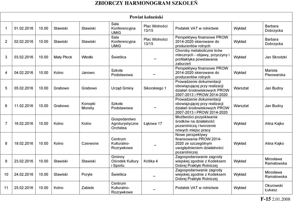 02.2016 10.00 Stawiski Stawiski Gospodarstwo Agroturystyczne Orchidea Centrum Kulturalno- Rozrywkowe Gminny Ośrodek Kultury i Sportu Łąkowa 17 _ Krótka 4 10 24.02.2016 10.00 Stawiski Poryte _ 11 25.
