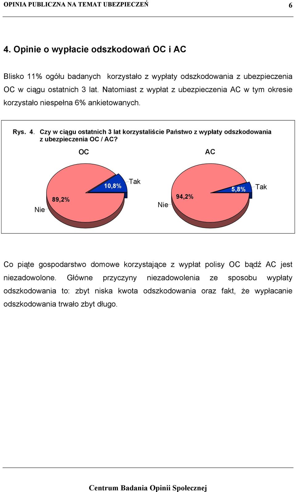 Czy w ciągu ostatnich 3 lat korzystaliście Państwo z wypłaty odszkodowania z ubezpieczenia OC / AC?