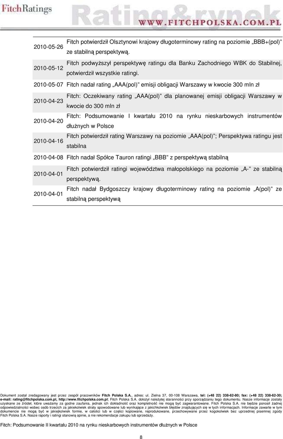 2010-05-07 Fitch nadał rating AAA(pol) emisji obligacji Warszawy w kwocie 300 mln zł 2010-04-23 2010-04-20 2010-04-16 Fitch: Oczekiwany rating AAA(pol) dla planowanej emisji obligacji Warszawy w
