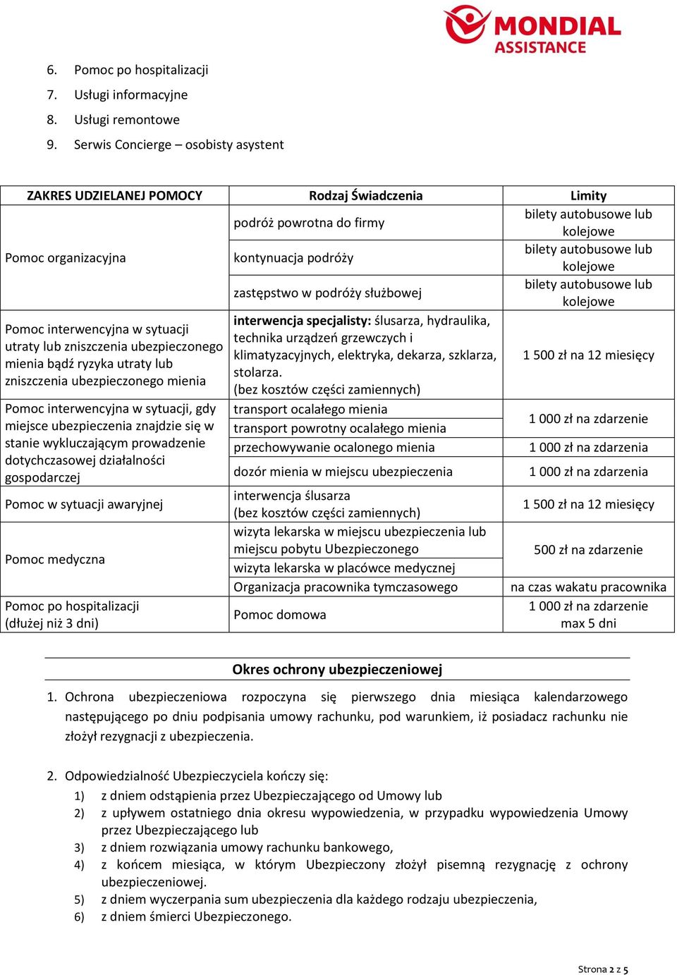 specjalisty: ślusarza, hydraulika, Pomoc interwencyjna w sytuacji technika urządzeń grzewczych i utraty lub zniszczenia ubezpieczonego klimatyzacyjnych, elektryka, dekarza, szklarza, mienia bądź