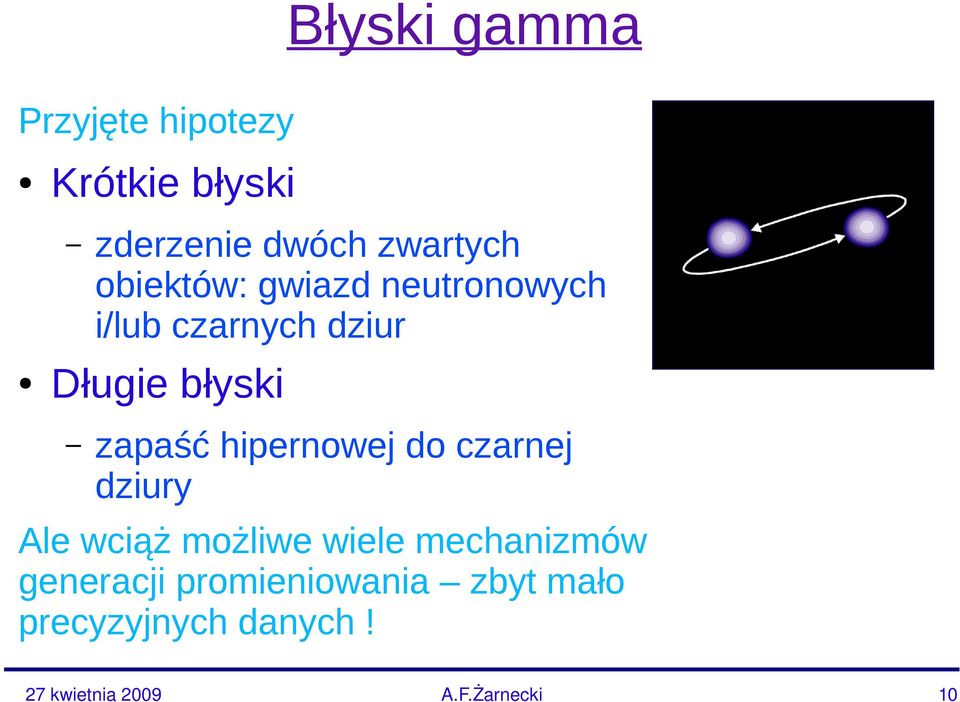 błyski zapaść hipernowej do czarnej dziury Ale wciąż możliwe wiele