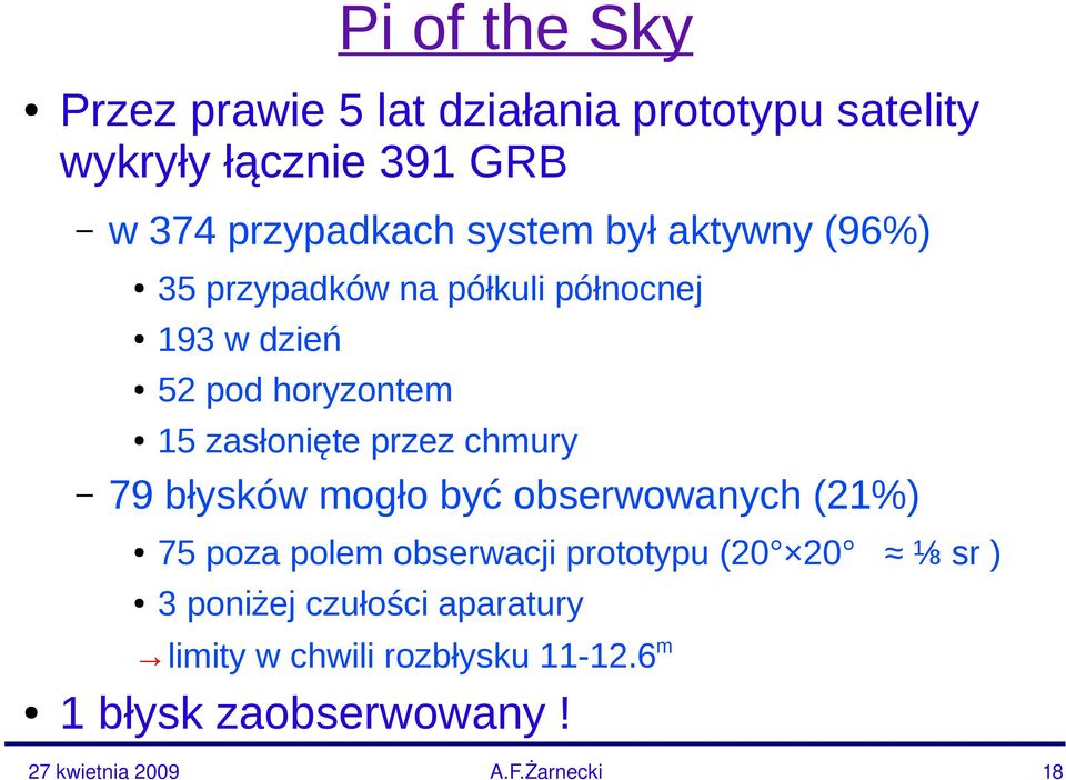 horyzontem 15 zasłonięte przez chmury 79 błysków mogło być obserwowanych (21%) 75 poza polem