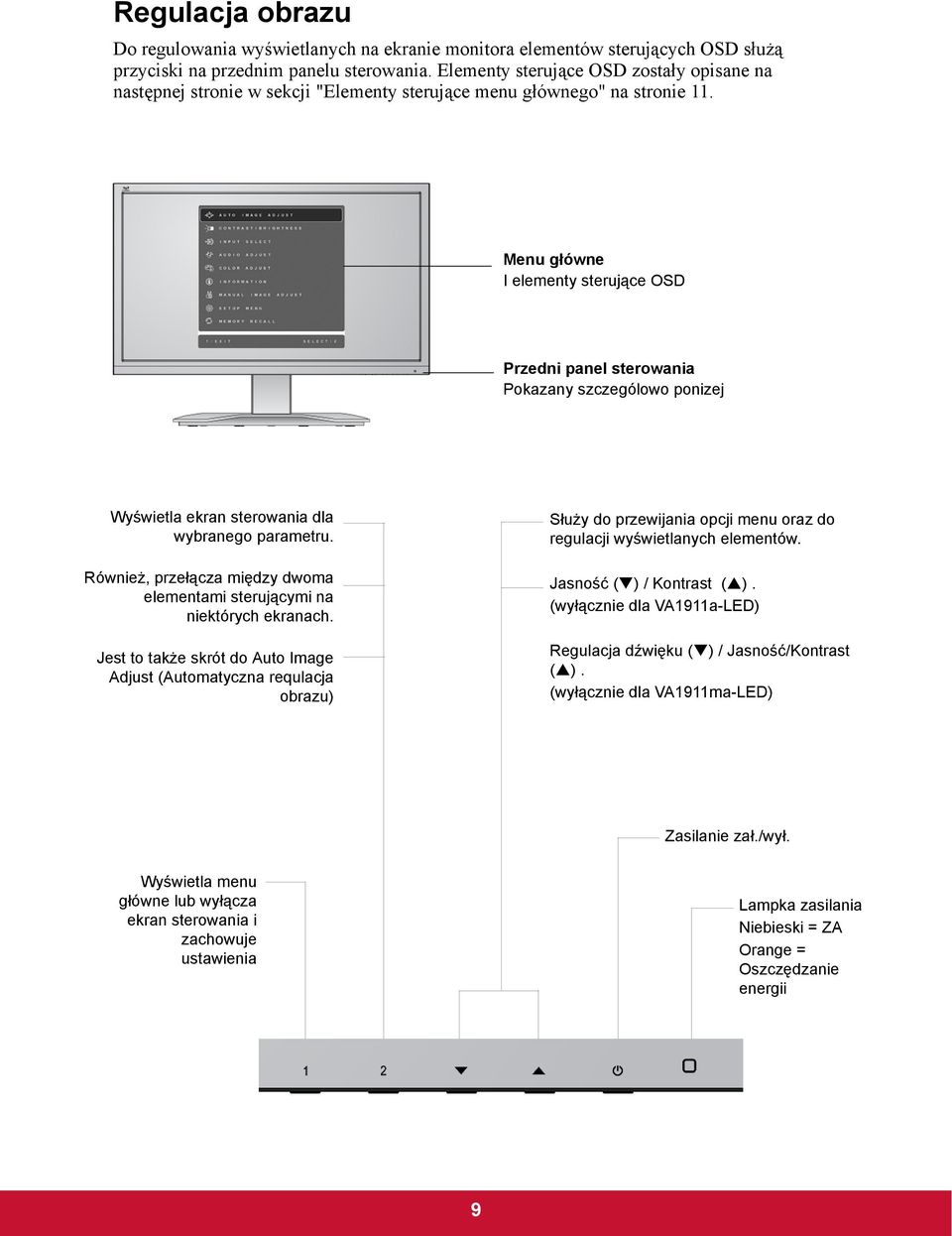 Menu główne I elementy sterujące OSD Przedni panel sterowania Pokazany szczególowo ponizej Wyświetla ekran sterowania dla wybranego parametru.