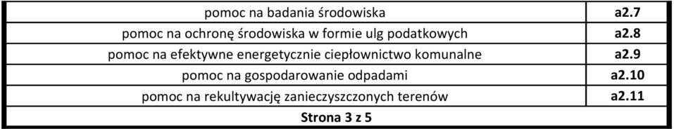 8 pomoc na efektywne energetycz ciepłownictwo komunalne a2.